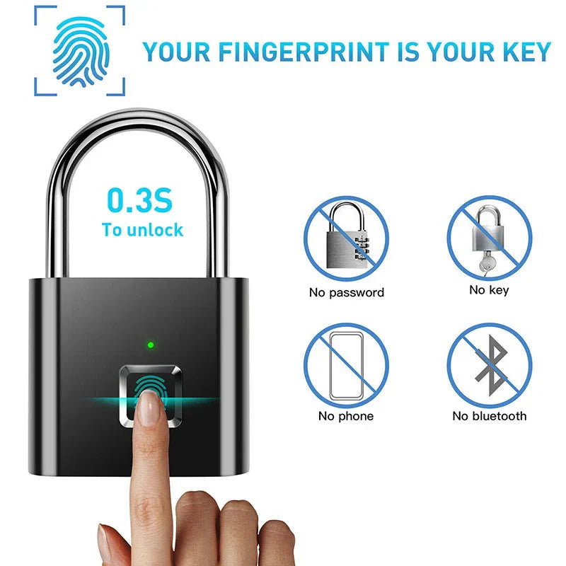 Smart Fingerprint Padlock - Leontis